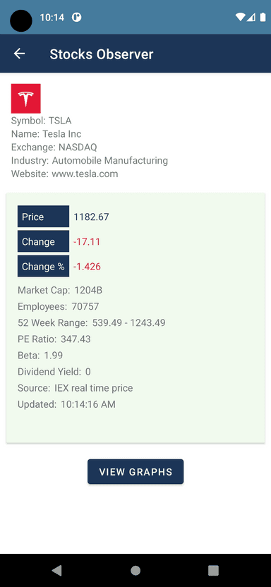 Stocks Observer Description Example